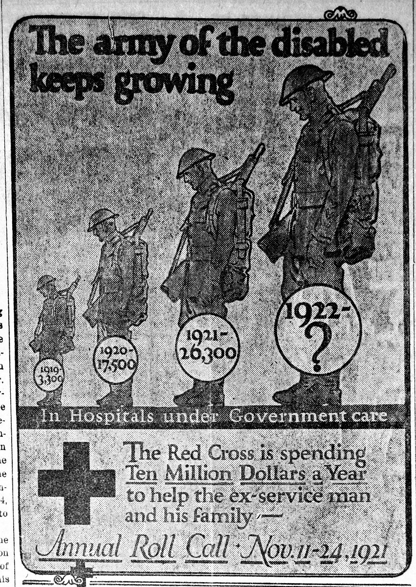 Hood River History Red Cross 1921.jpg